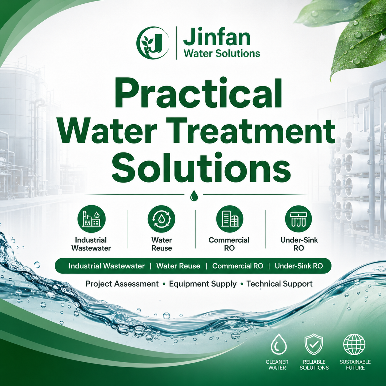 Industrial wastewater, water reuse and RO solutions